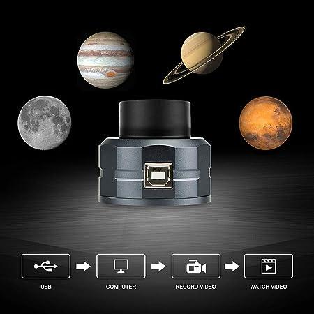 SVBONY SV105 camera
