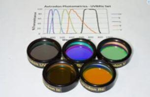 Four colored filters displayed against a white background, showcasing red, blue, green, and yellow hues.