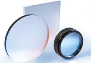 Chroma Sloan-U/G/I/R/Z photometric 1.25 inch Filter