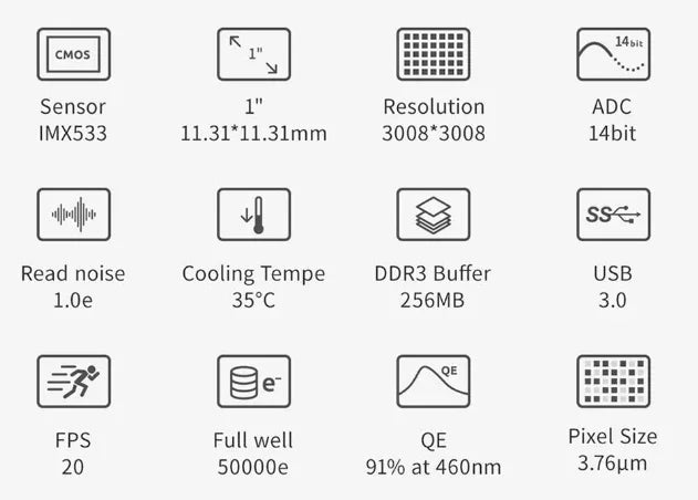 ZWO 533MM Pro Cooled Monochrome Astronomy Camera | Modern Telescopes